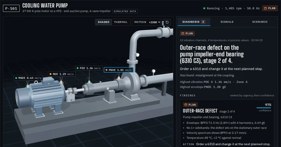 The predictive-maintenance demo: a pump's 3D twin, the vibration measurements and the diagnosis panel after a fault is injected