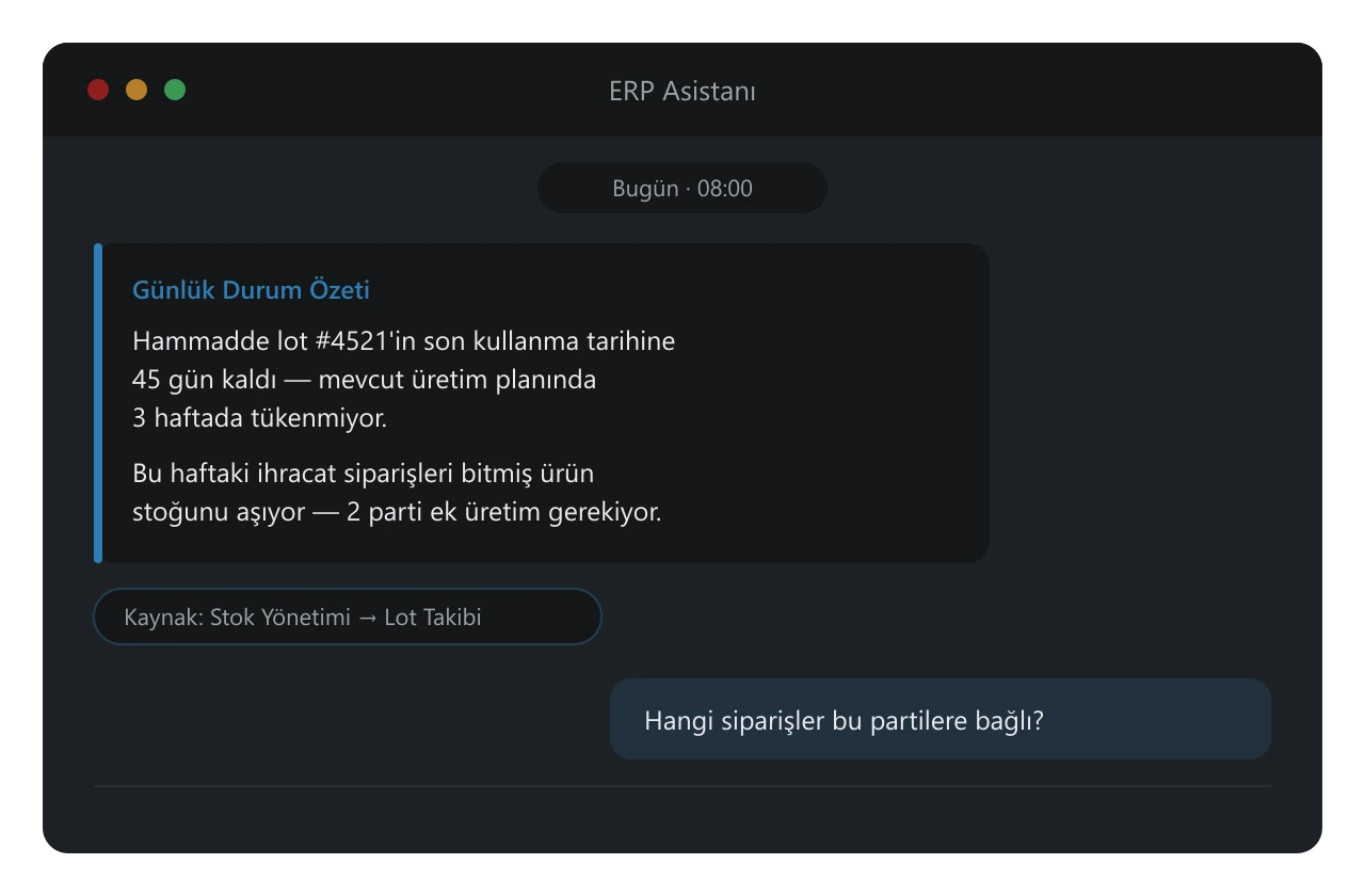 ERP Yapay Zekâ Asistanı konsept görseli — sabah durum özeti: son kullanma tarihi yaklaşan hammadde lotu ve bitmiş ürün stoğunu aşan sipariş yükü, kaynak ekranıyla birlikte