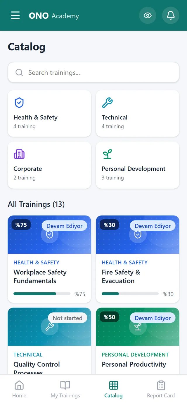OnoAkademi course catalogue — every course, organised by category