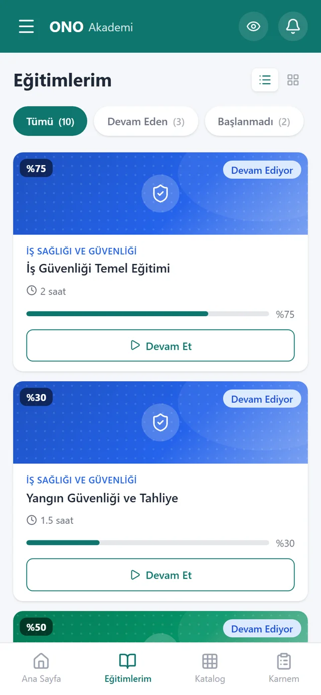 OnoAkademi Eğitimlerim — atanan eğitimler, tamamlama yüzdeleri ve durum